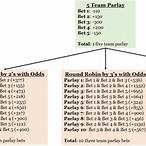 round robin bet example